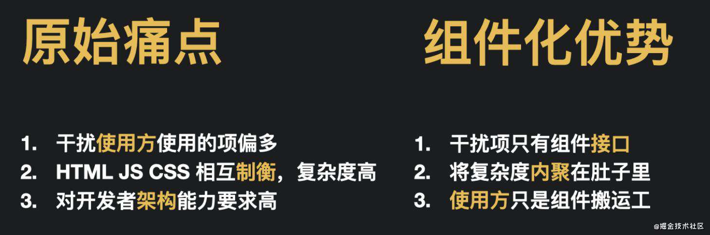 无框架 组件化